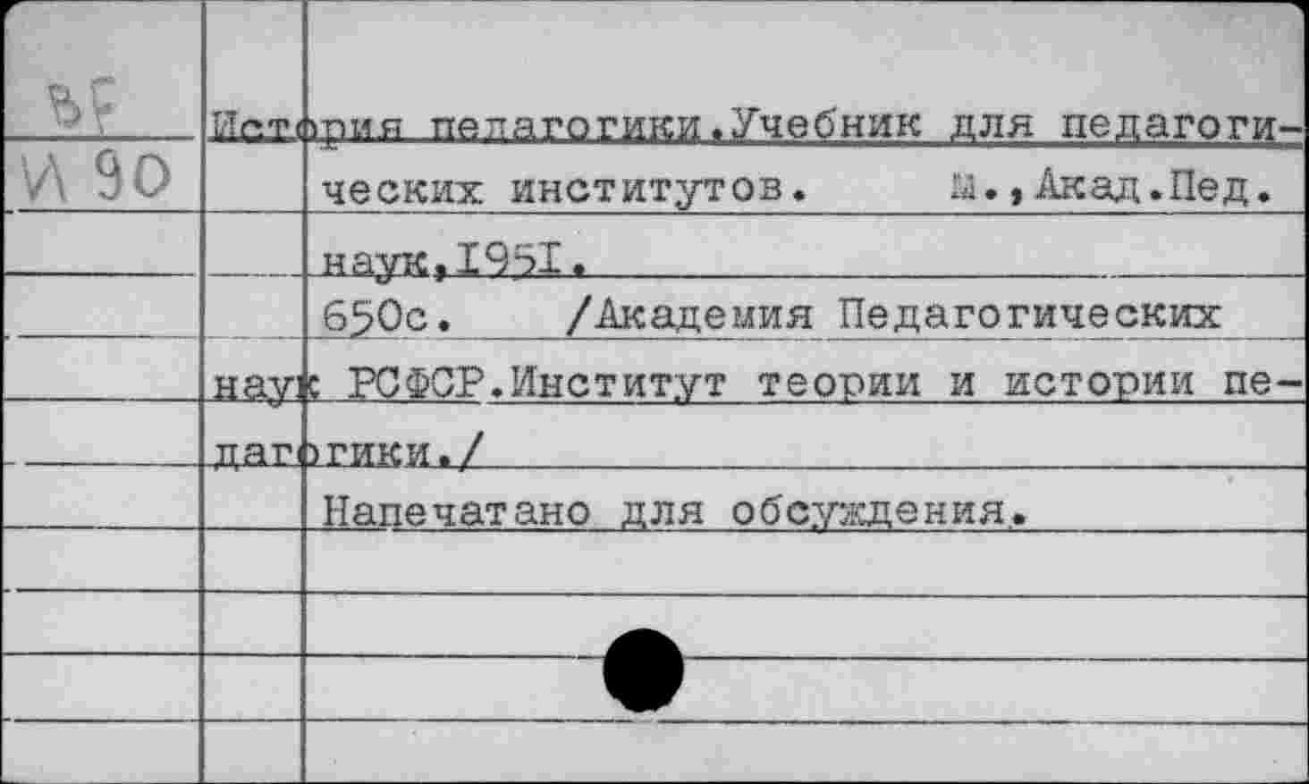 ﻿Л£_	Илт<	шил петгагогики.Учебник для педагоги-
И 90		ческих институтов.	ы.,Акад.Пед.
		наук, 1961.	
		650с.	/Академия Педагогических
	нау	с РСФСР.Институт теории и истории пе-
	даг.	)ГИКИ./
		Напечатано для обсуждения.